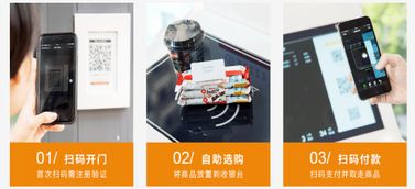 喜士多、羅森、Lawson便利店加盟指南 計(jì)算機(jī)軟硬件批發(fā)商的機(jī)會與路徑